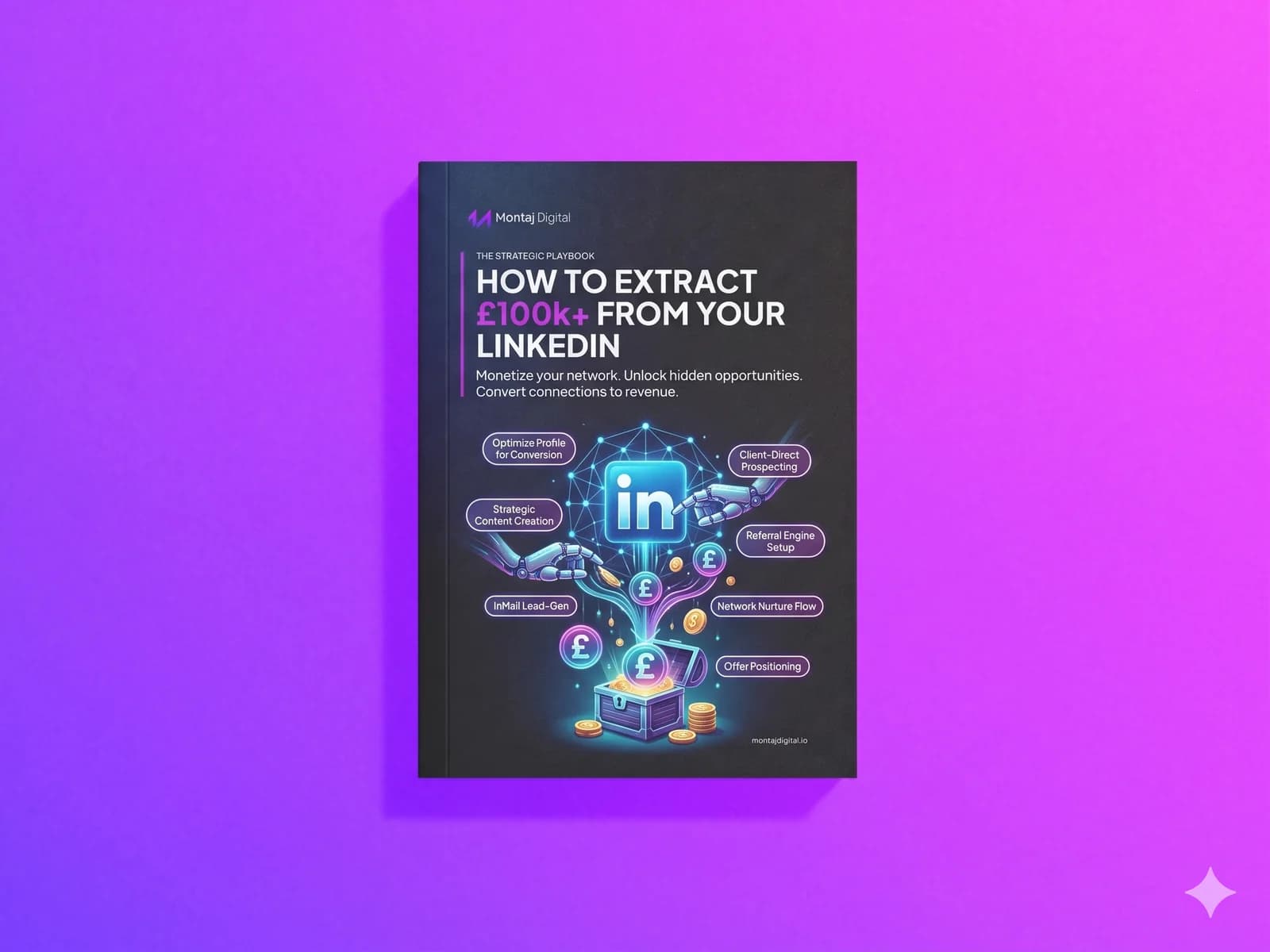 The LinkedIn AI opportunities guide shown as a book against a purple and pink background