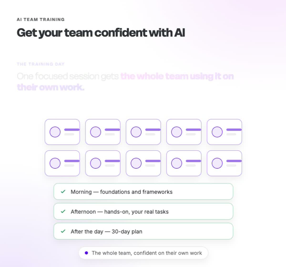 Team Confident With AI
