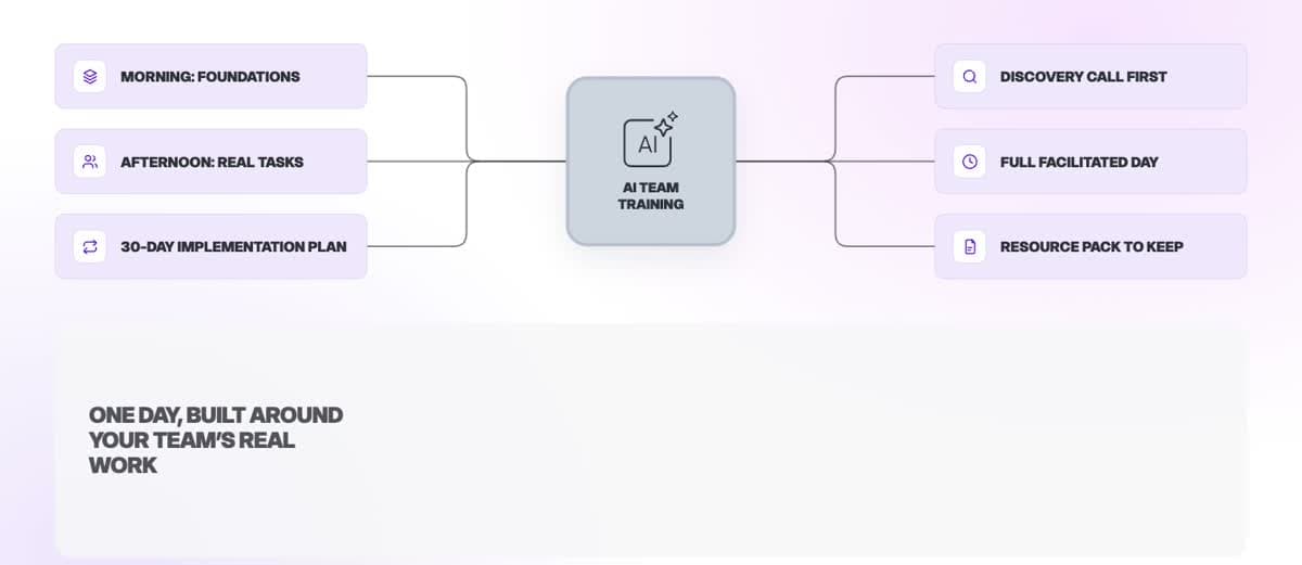 Training System
